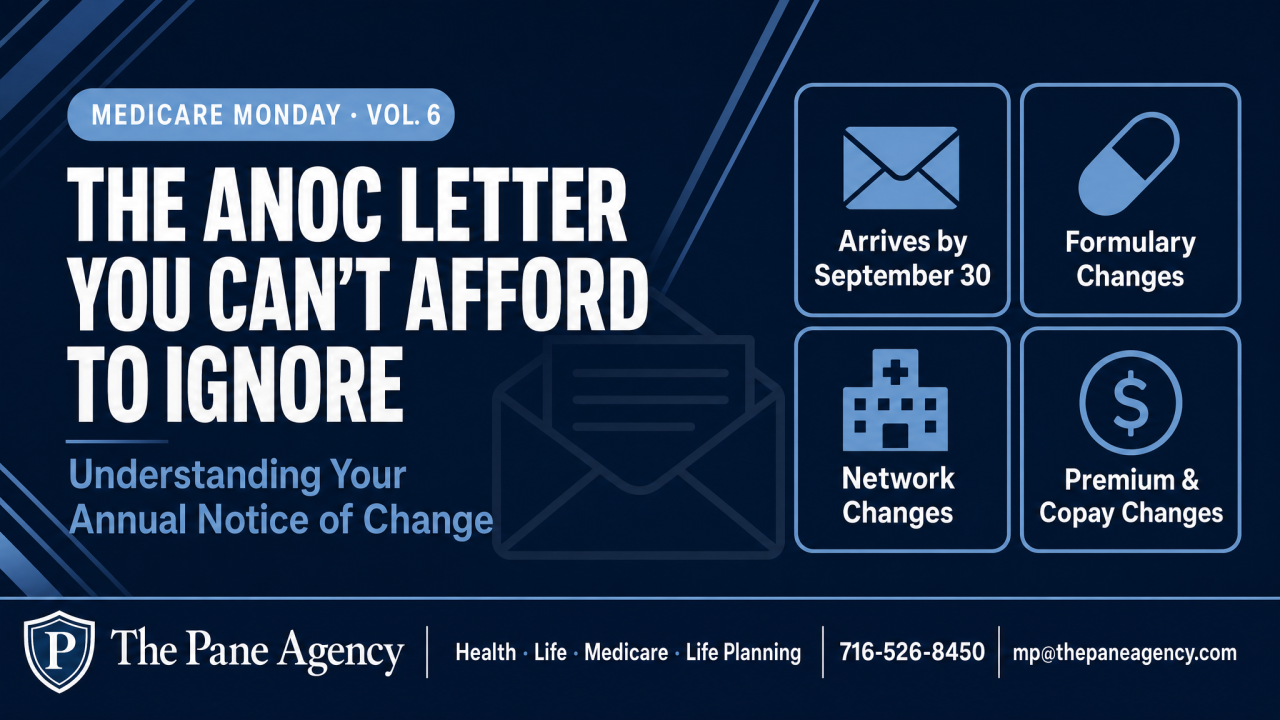 The Annual Notice of Change letter from a Medicare plan