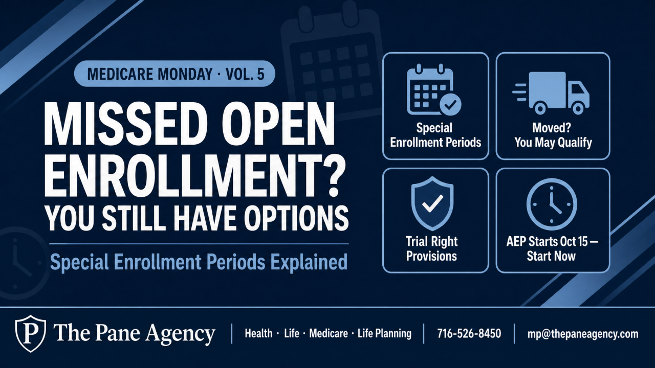 Calendar showing Medicare enrollment windows